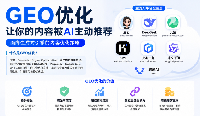惠州GEO与SEO有何相似之处